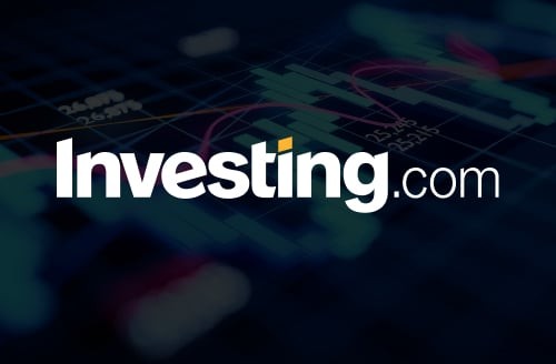 US Dollar Breakdown Risk Signals Waning Western Hegemony