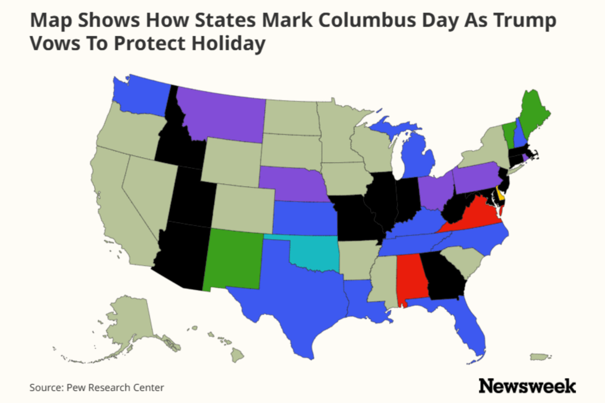 Columbus Day 2026: Trump Defends the Explorer as States Rewrite History